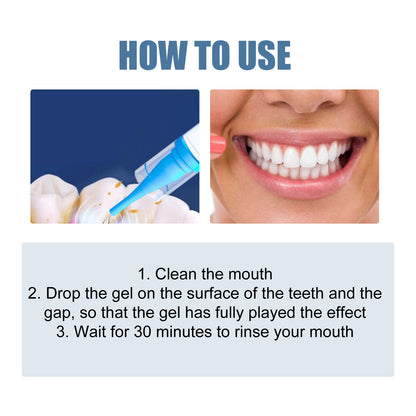 Gum Protect Repair Gel, Deep Clean Tooth Dirt Care Gums Fresh Breath Care Gel