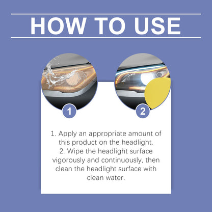 Car Headlight Polish Cleaner
