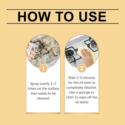 Kitchen Countertop Foam Cleaner