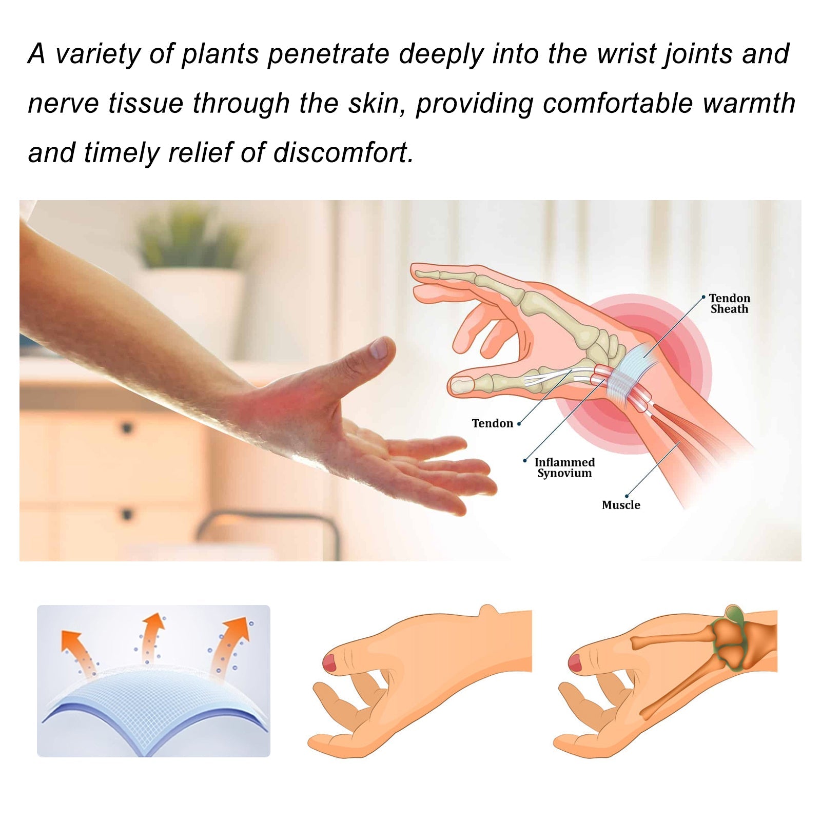 Joint Pain Relief Patch Relieves Body Finger Joint Wrist Pain Muscle And Bone Activating Care
