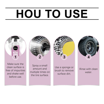 Heavy Duty Wheel Foam Cleaner