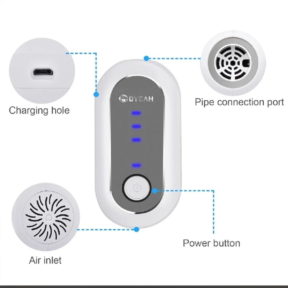CPAP Machine Cleaner Sanitizer