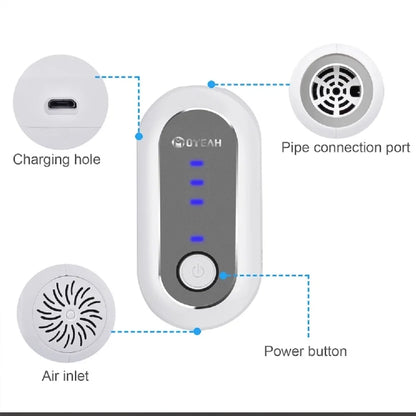 CPAP Machine Cleaner Sanitizer