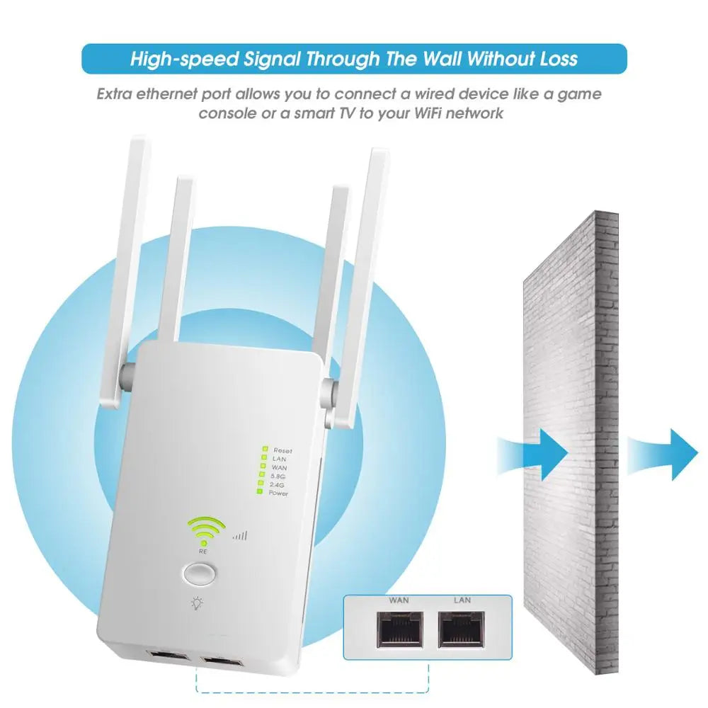 5Ghz WiFi Repeater Dual Band 2.4G&amp; 5G Wireless Wifi Extender 1200Mbps Wi-Fi Amplifier wireless Access Point