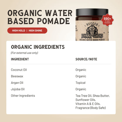 Organic Water Pomade