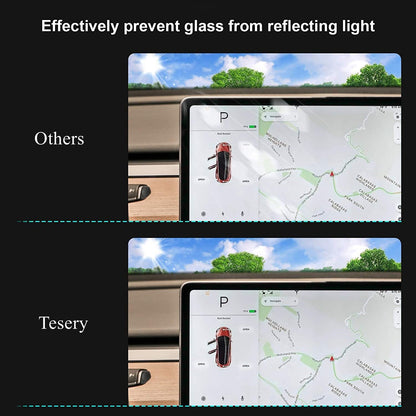 Screen Protector for Tesla Model Y &amp; Model 3