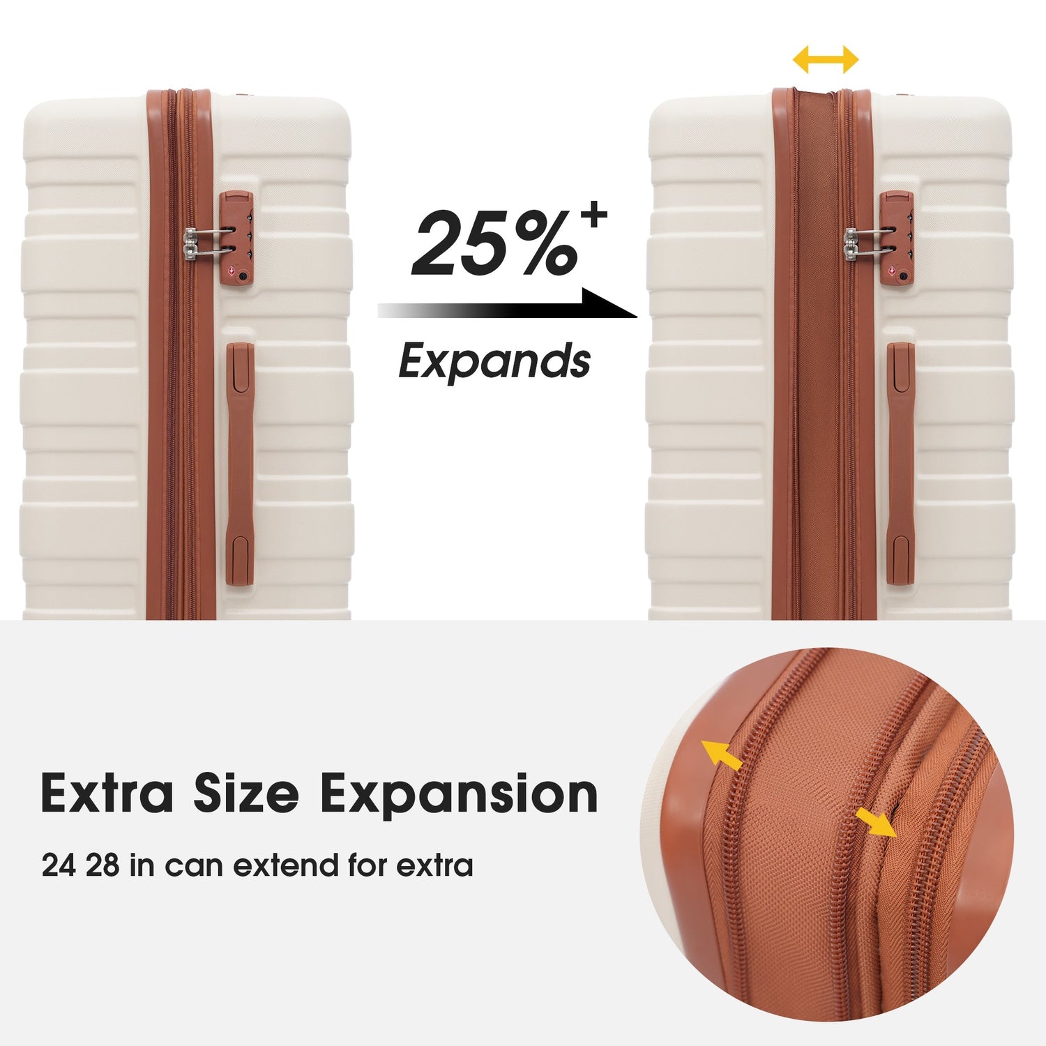Hardshell Luggage Sets 3 Pcs Spinner Suitcase with TSA Lock Lightweight 20&