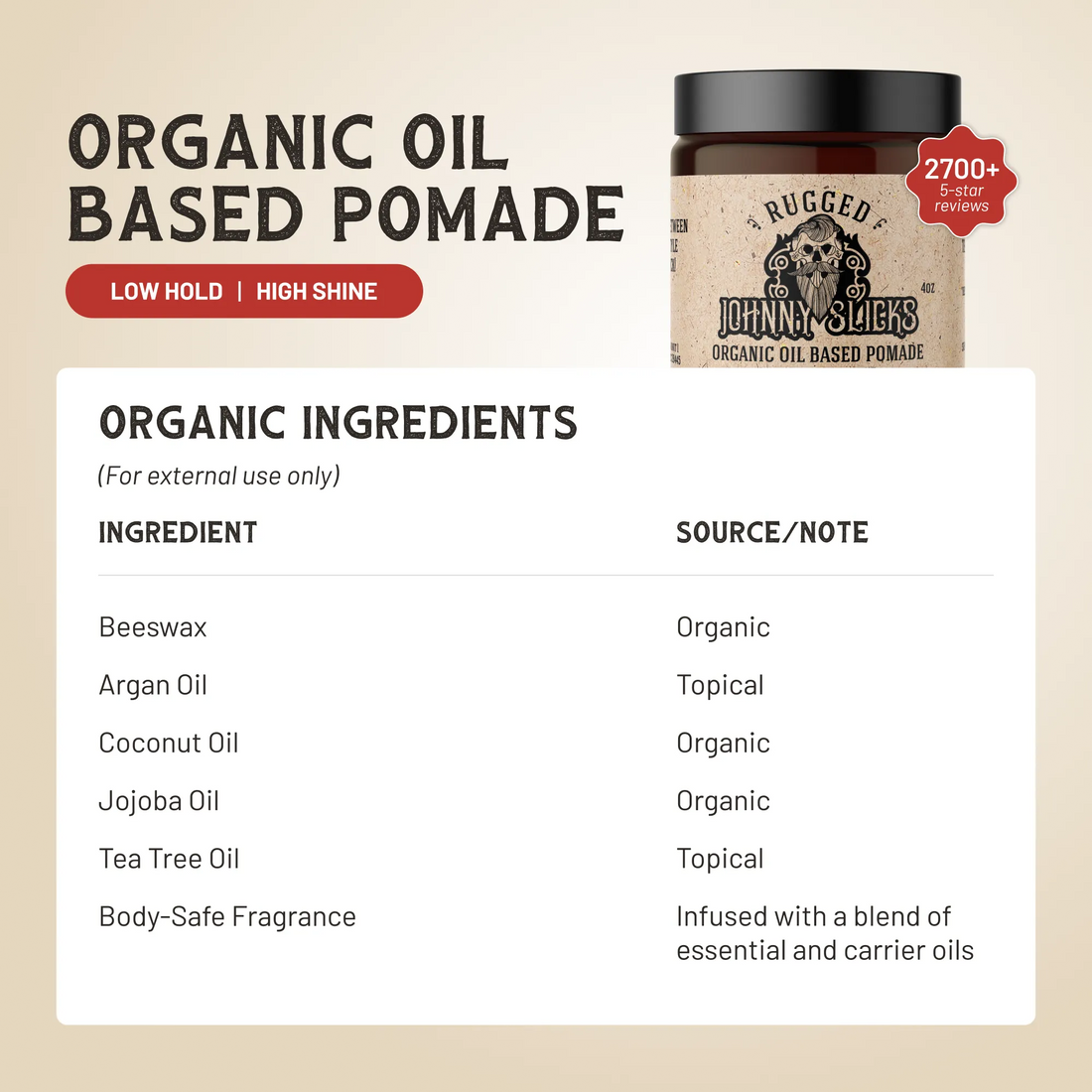 Organic Oil Pomade