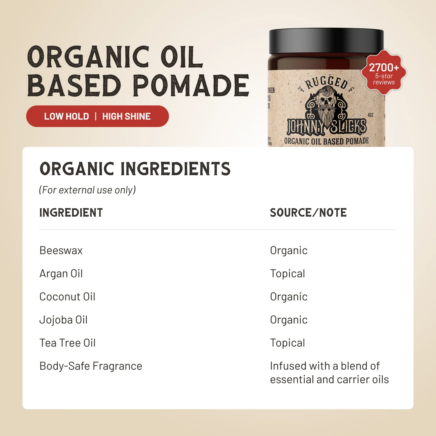 Organic Oil Pomade