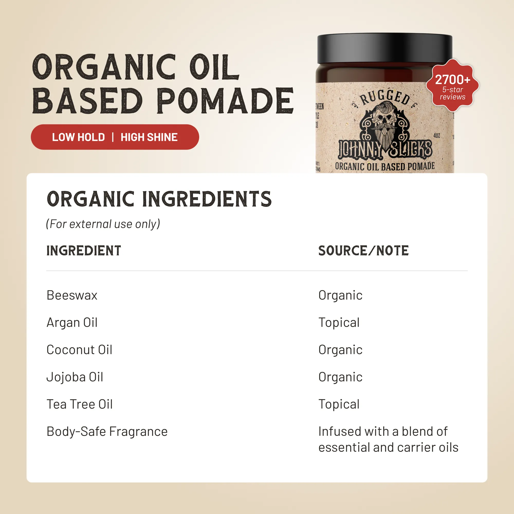 Organic Oil Pomade