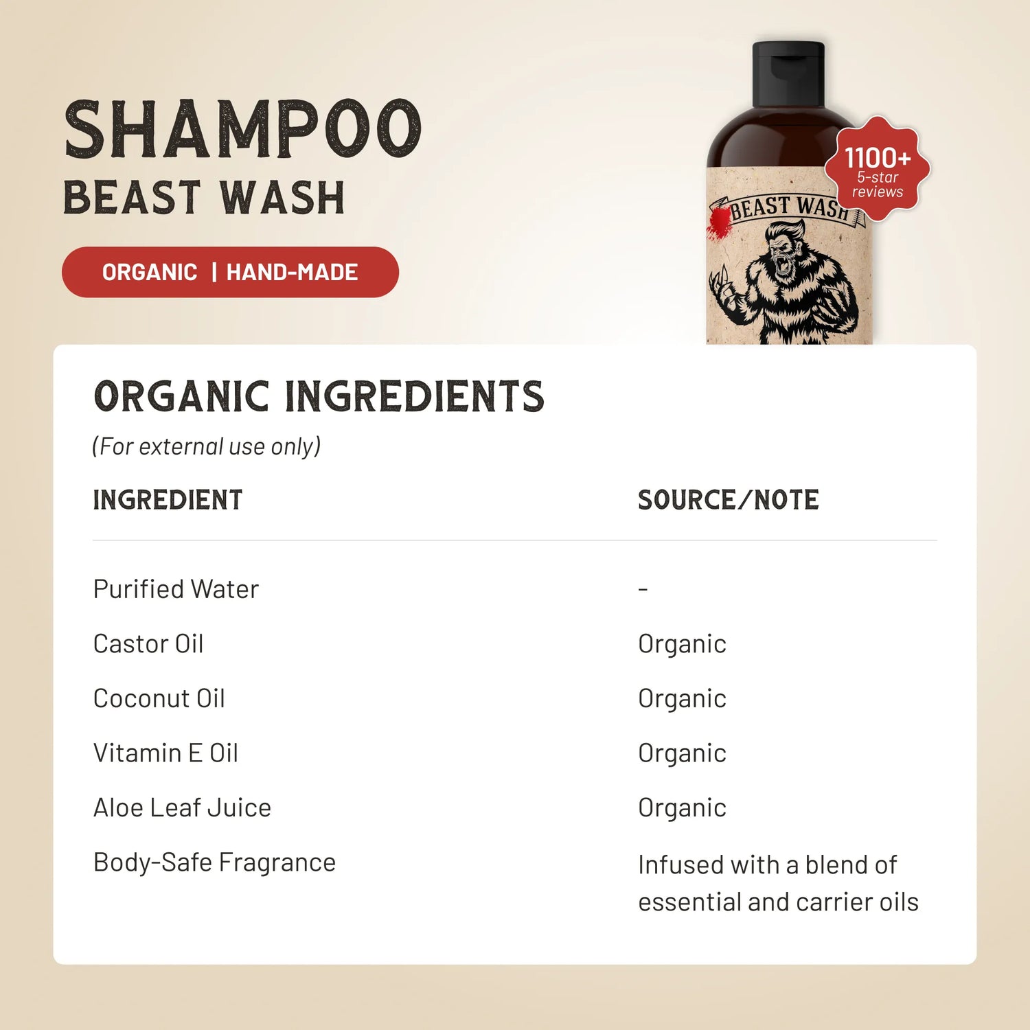 Daily Clean Shampoo
